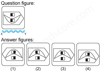 Non verbal reasoning, water images practice questions with detailed solutions, water images question and answers with explanations, Non-verbal series, water images tips and tricks, practice tests for competitive exams, Free water images practice questions